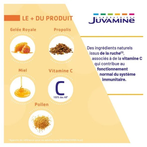 Juvamine Gelée Royale Pollen Propolis Miel ampoules