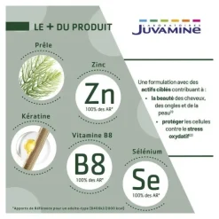 Juvamine Kératine Sélénium gélule