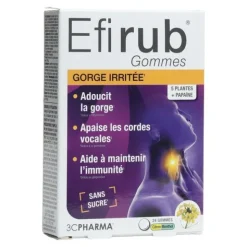 Les 3 chênes Efirub Gorge irritée gummies
