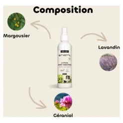 Lotion anti insectes chien chat Biovetol
