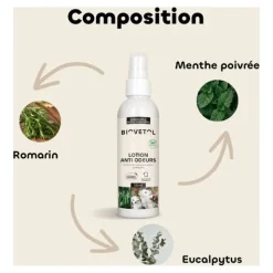 Lotion anti odeurs Rongeurs et petits mammifères Biovetol