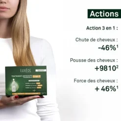 Luxéol Chute de cheveux progressive 3 en 1 lotion