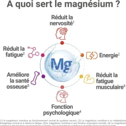 Mag 2 cramp comprimés