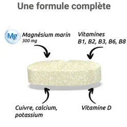 Mag 2 cramp comprimés