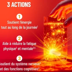Mag 2 Energie+ comprimés effervescents