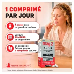 Mag 2 Expert comprimés