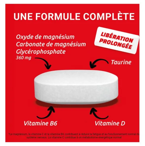 Mag 2 24h Extra Fort comprimés