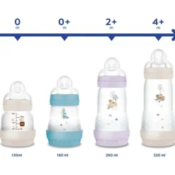MAM Easy Start biberon anti colique