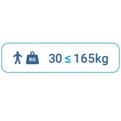 Matelas Axtair One Plus anti escarre