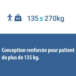 Matelas médical viscoélastique Alova XXL