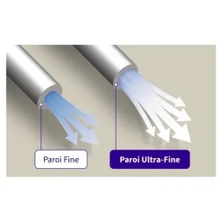 Micro Fine Ultra aiguille pour stylo à insuline x100