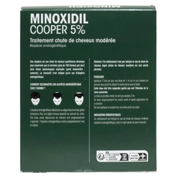 Minoxidil 5% Cooper solution alopécie