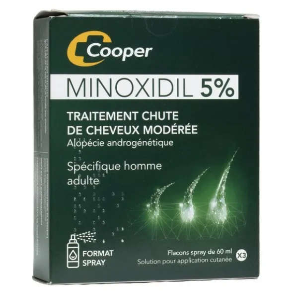 Minoxidil 5% Cooper solution alopécie
