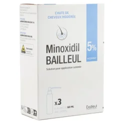 Minoxidil 5 % solution Alopécie