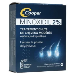 Minoxidil 2 % solution alopécie Cooper