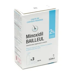 Minoxidil 2 % solution Chute de cheveux