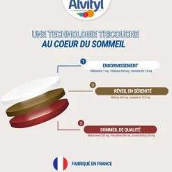 Méla Sommeil Lib comprimés