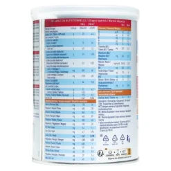 Modulen IBD poudre