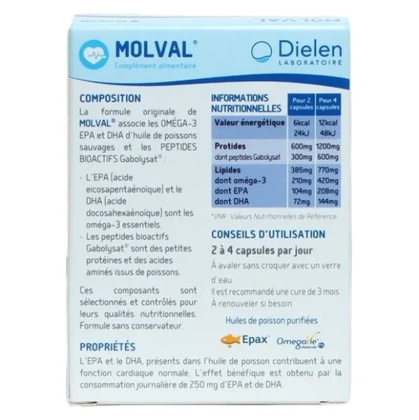 Molval capsules