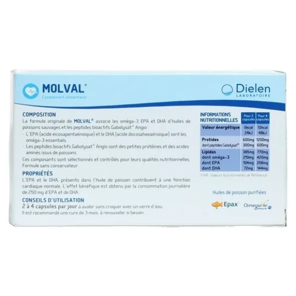 Molval capsules