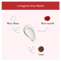 Musc Intime Deo douche parfumé