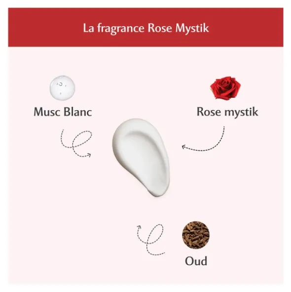 Musc Intime Deo douche parfumé