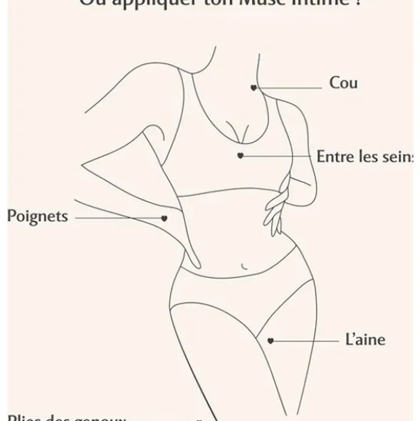 Musc Intime Gel parfumant
