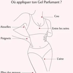 Musc Intime Gel parfumant