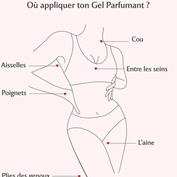 Musc Intime Gel parfumant