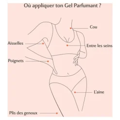 Musc Intime Gel parfumant