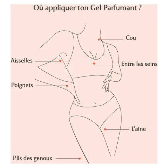 Musc Intime Gel parfumant