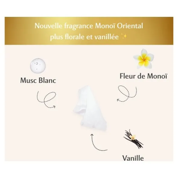 Musc Intime Lingettes intimes