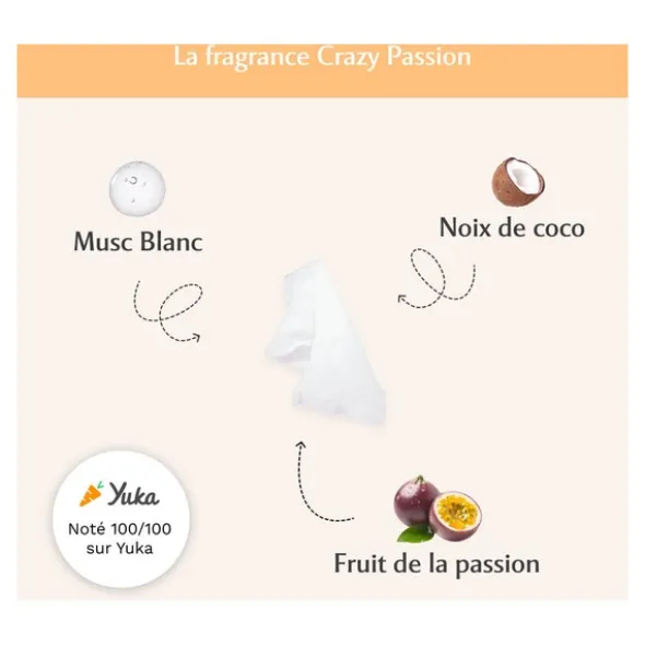Musc Intime Lingettes intimes