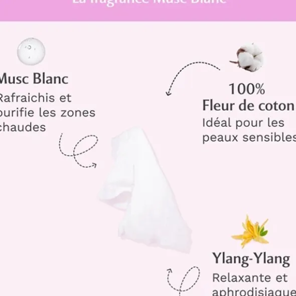 Musc Intime Lingettes intimes