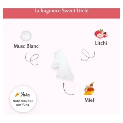 Musc Intime Lingettes intimes