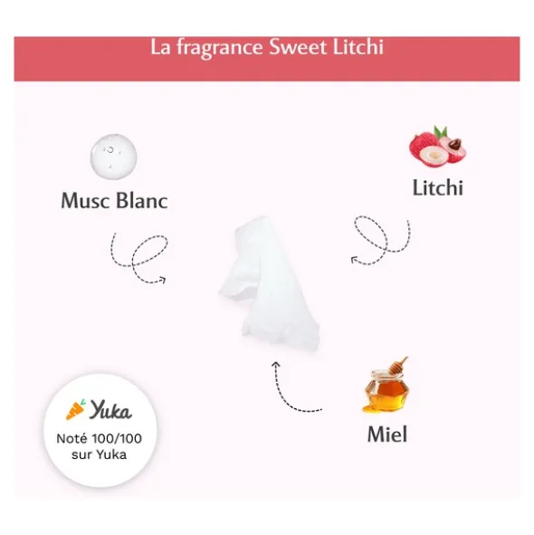 Musc Intime Lingettes intimes