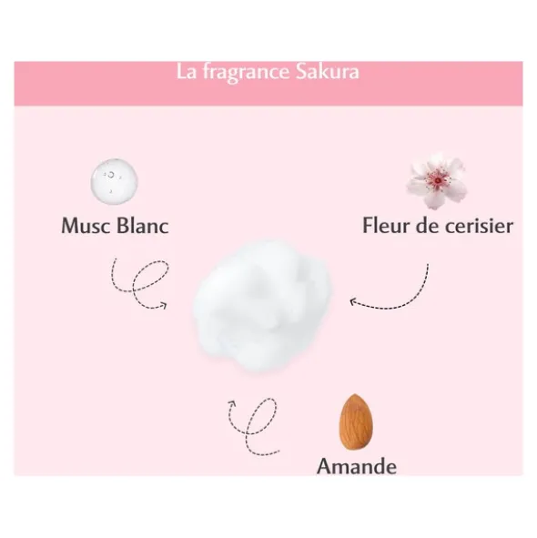 Musc Intime Mousse nettoyante