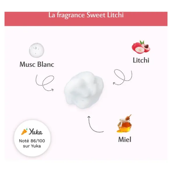 Musc Intime Mousse nettoyante
