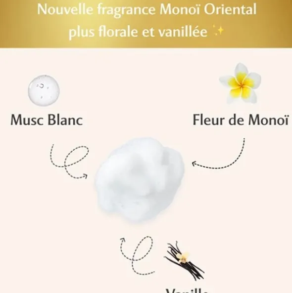 Musc Intime Mousse nettoyante