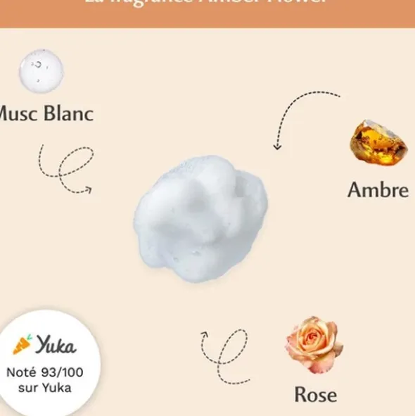 Musc Intime Mousse nettoyante