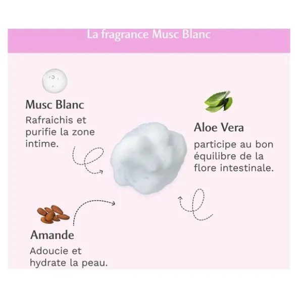 Musc Intime Mousse nettoyante