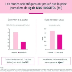 Myo Expert Inositol comprimés
