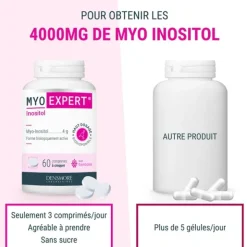 Myo Expert Inositol comprimés