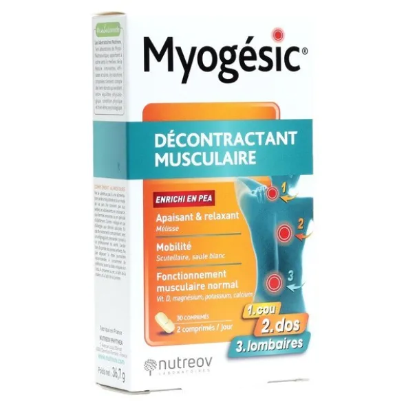 Myogésic comprimés