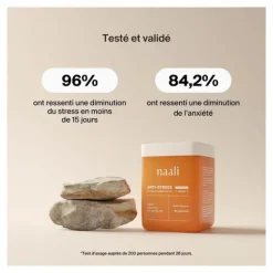 Naali Anti Stress gummies sans sucre