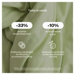 Naali Dream gummies sans sucre