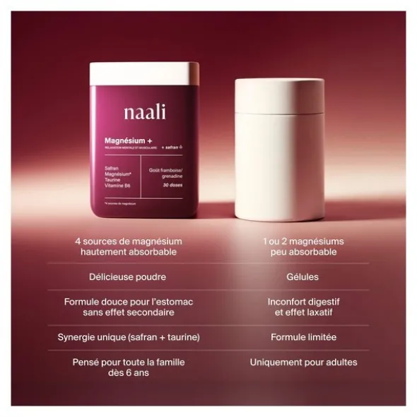 Naali Magnésium + poudre