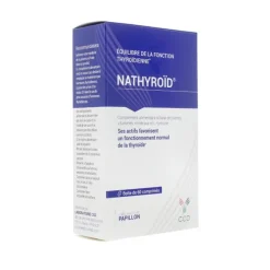 Nathyroïd iode comprimés