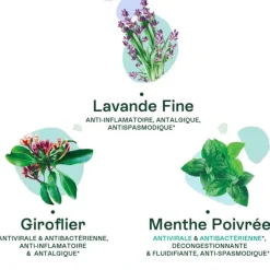 Naturactive gouttes respiratoires