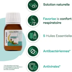 Naturactive gouttes respiratoires